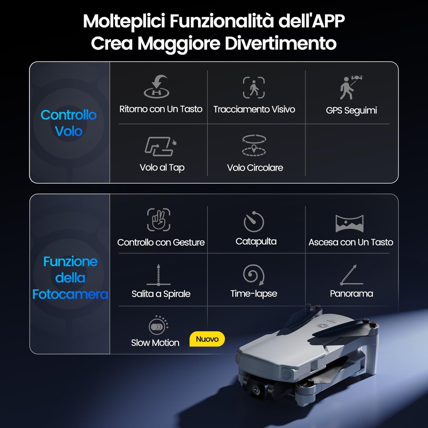 Holy Stone HS360E GPS 4K EIS Drone con telecamera per adulti, 249g leggero pieghevole FPV RC Quadcopter Drone con sensore da 12 megapixel, portata 6 km, ritorno automatico, seguimi, HS360S aggiornato