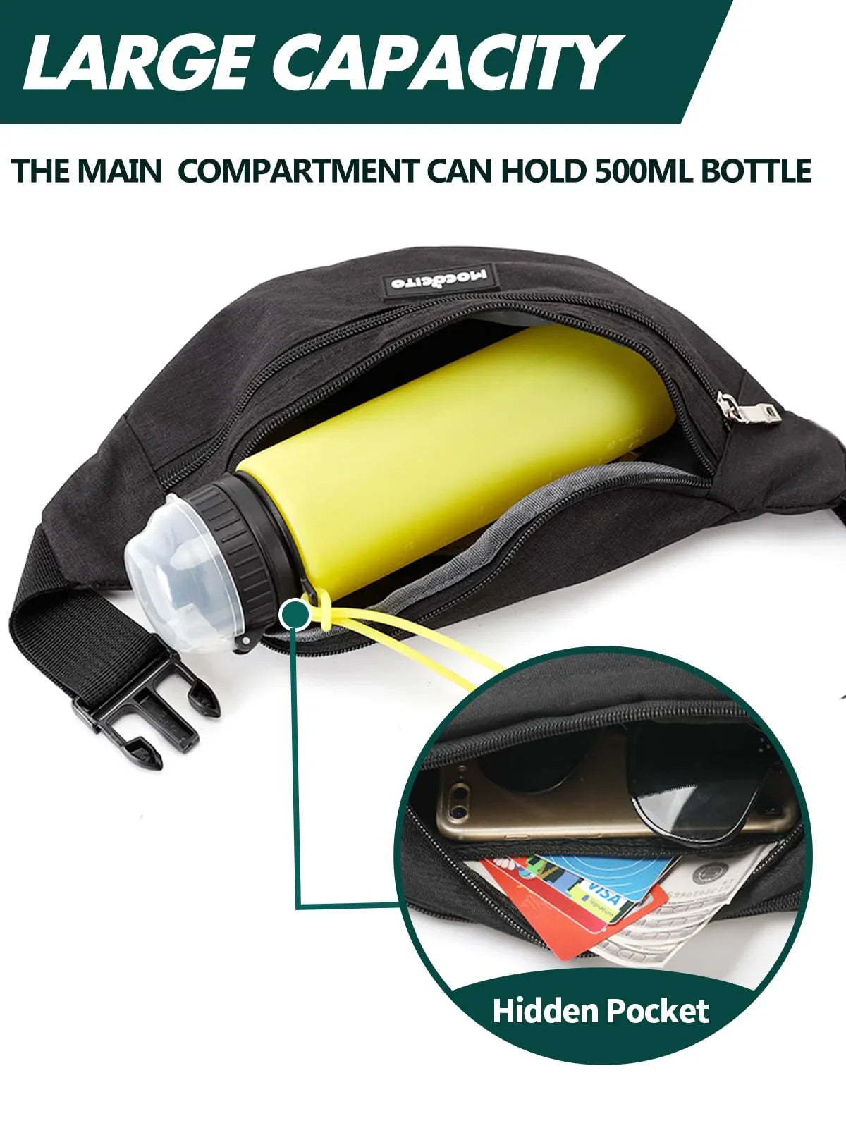 Men's Women's Waist Bag, Sports Waist Bag with 4 Zip Pockets, Men's Waist Bag, Small Adjustable Belt, Waterproof Work Waist Bag for Cycling Running Hiking Trekking Concerts - STREET STYLE