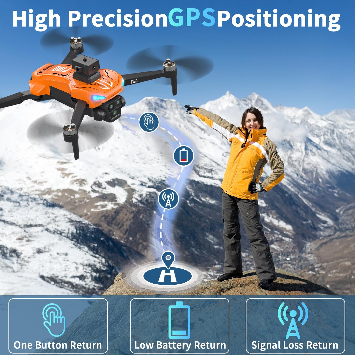 Drone GPS con Fotocamera 4K, Evitamento Ostacoli Automatico, Quadricottero Pieghévole, Obiettivo Regolabile 90°, 23 Min Autonomia con Schermo Remoto 4,5" per Principianti, Adulti