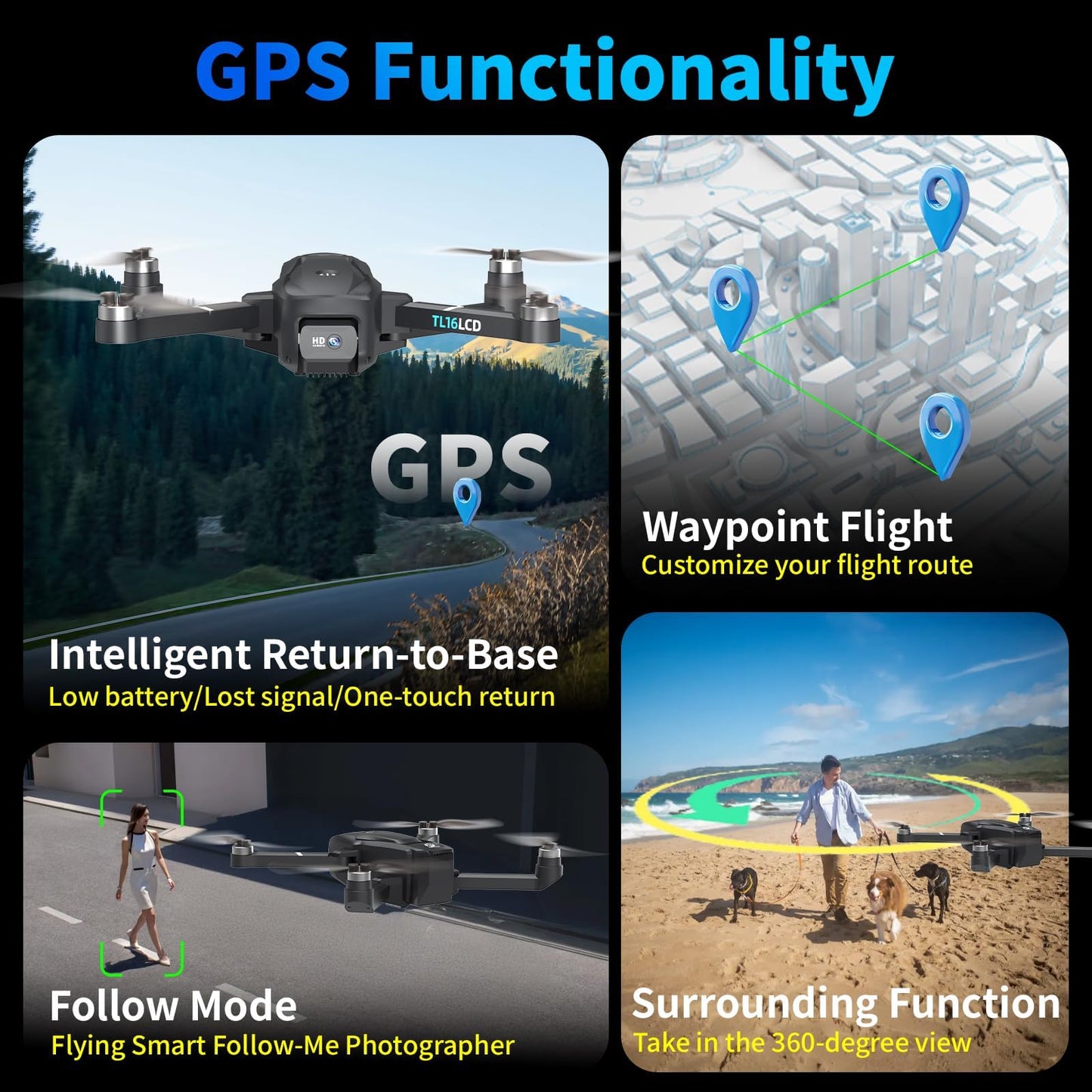 TL16LCD Drone con Telecamera 4K, Drone FPV per Principianti con Telecomando LCD Ritorno Automatico Follow Me Trasmissione in Tempo Reale 5G Droni GPS Pieghevole per Adulti